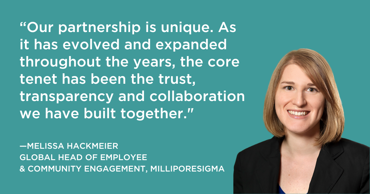 “Our partnership is unique. As it has evolved and expanded throughout the years, the core tenet has been the trust, transparency and collaboration we have built together." —Melissa Hackmeier, Global Head of Employee & Community Engagement at MilliporeSigma